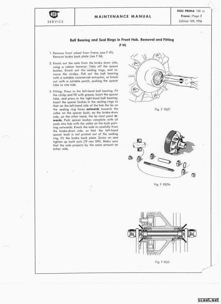 NSU Manual Page manual vespa