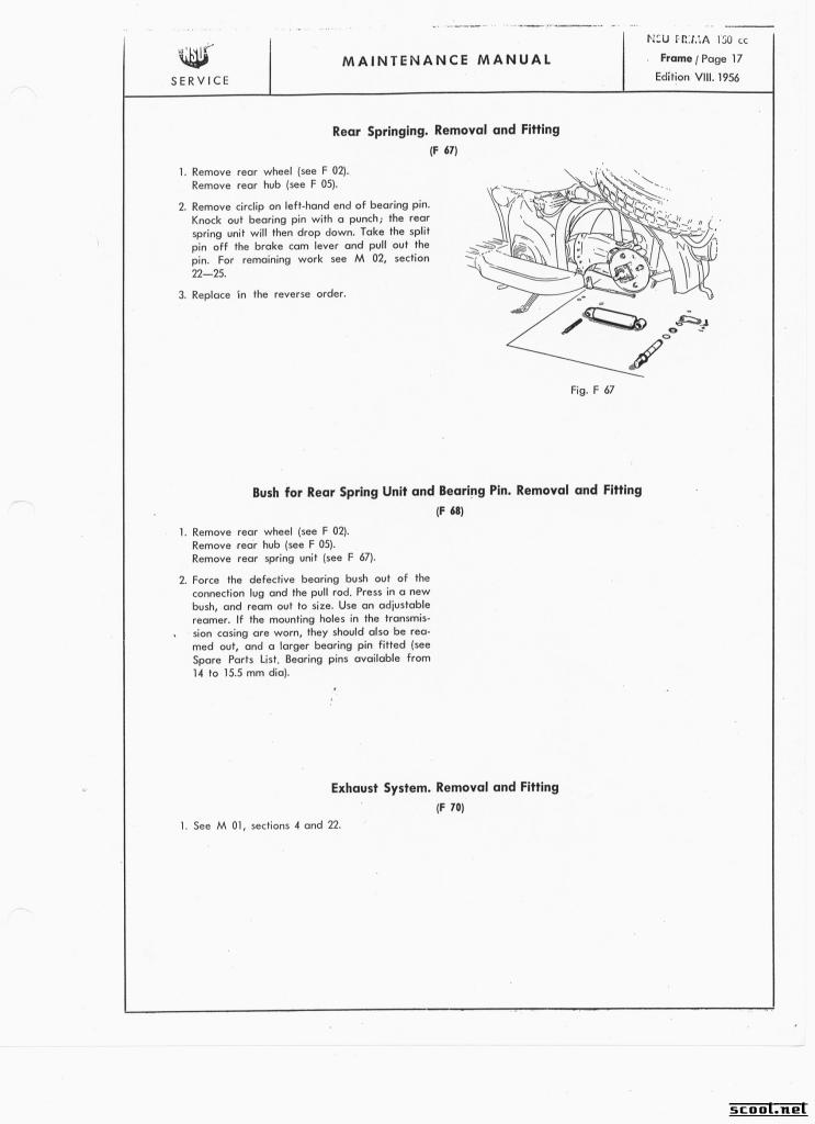 NSU Manual Page lambretta manual