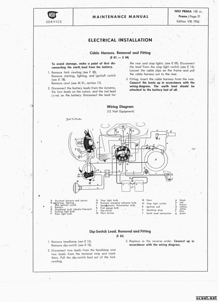 NSU Manual Page manual vespa