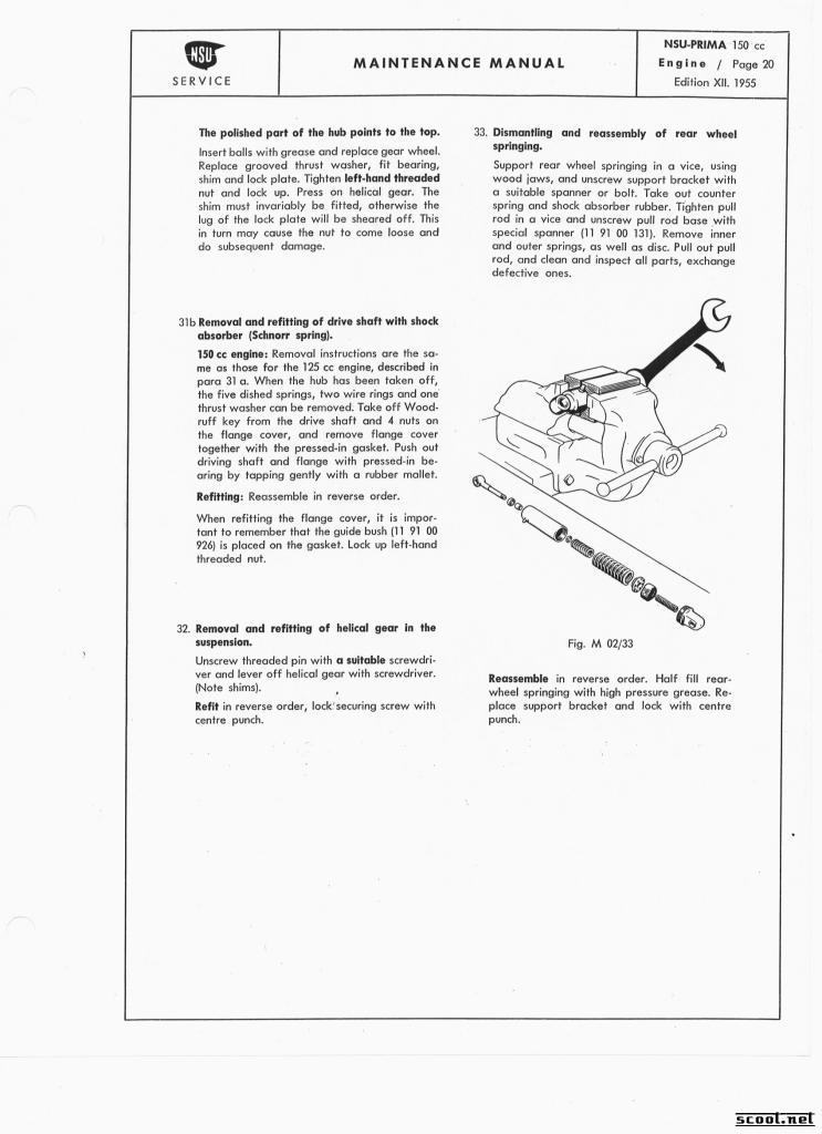 NSU Manual Page vespa manual